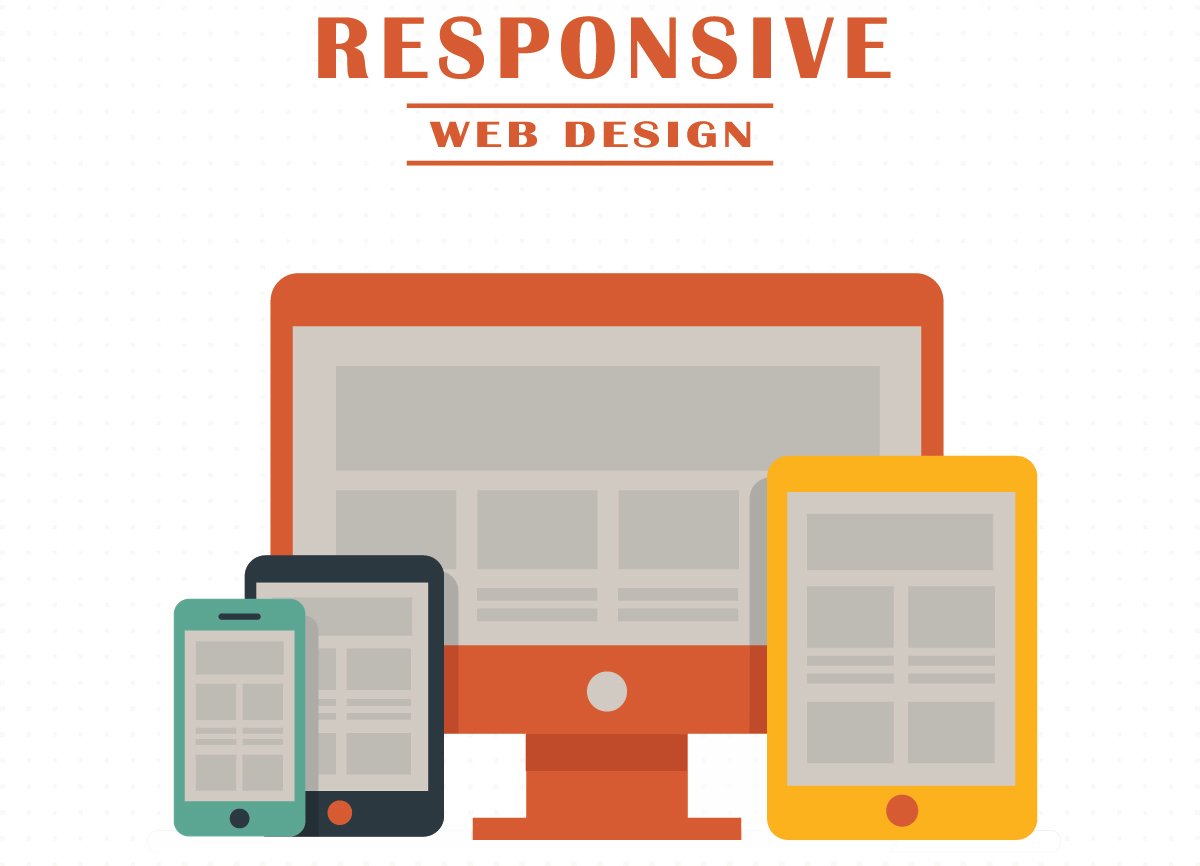 Responsive Web Design